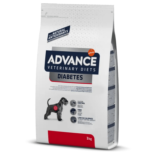 Avance - Veterinary Diets Diabetes