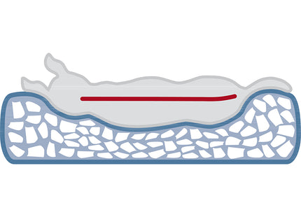 Een illustratie van een Trixie - Hondenkussen Vitaal Bendson met visco-elastische schuimvlokken.