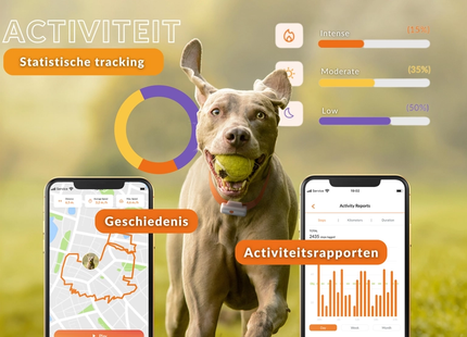 Weenect - XS Tracker Hond Wit