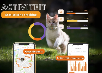 Weenect - XS Tracker Kat Wit