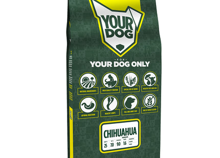 Een zakje van Your Dog - Chihuahua Senior met een groen en geel label.