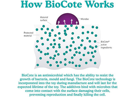 Biosafe Biosmart Welpenring